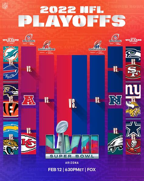 NFL Super Bowl odds 2023: Predictions, best expert picks, top teams to.